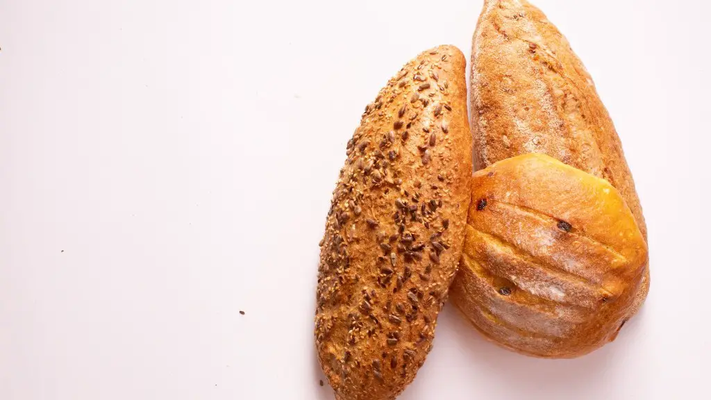 How much cost to start a coffee shop?