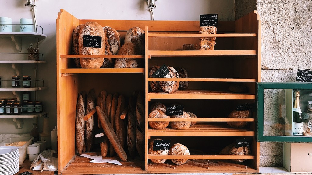 How much does coffee shop owner make?