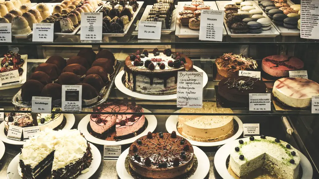 How to open a bakery in michigan?