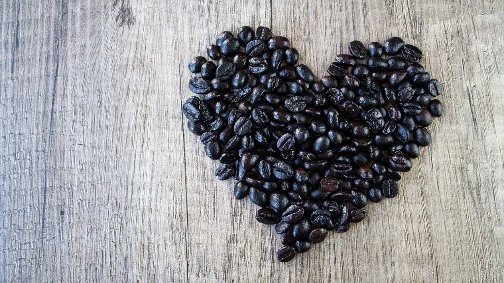 How much money to open a small coffee shop?