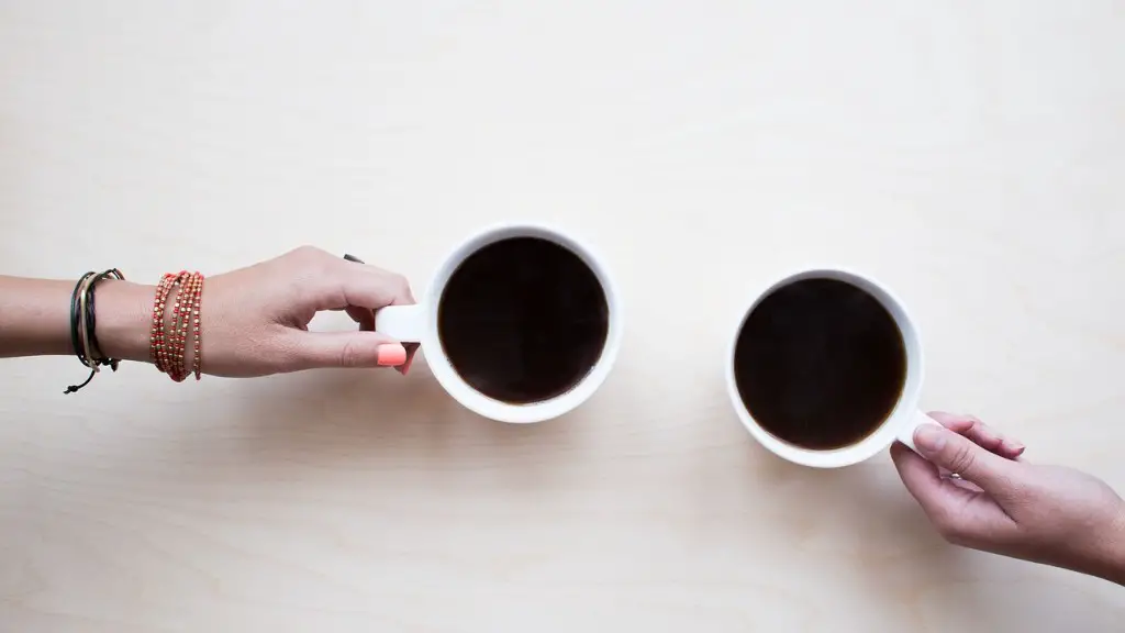 How to be a good coffee shop manager?