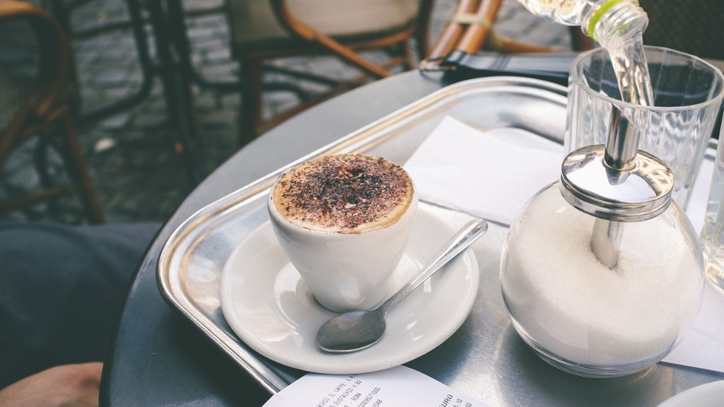 How much should you tip at a coffee shop?