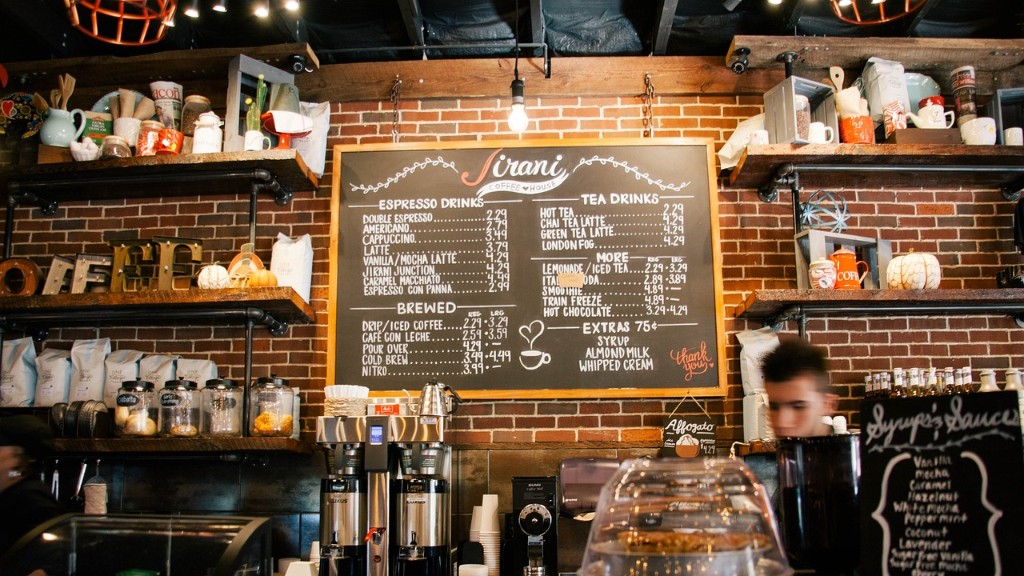 How much does a coffee shop make in a day?