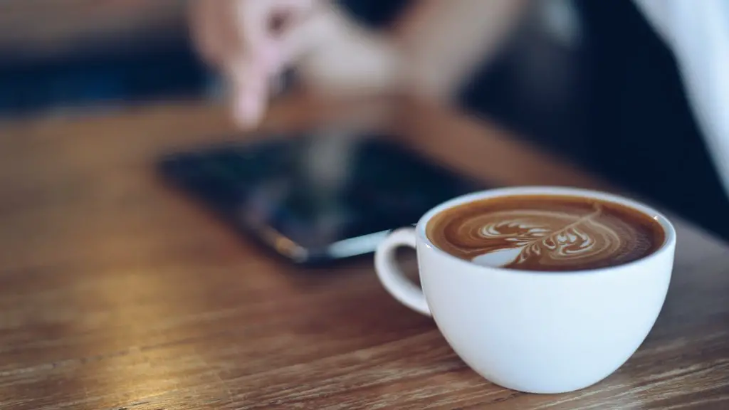How much should a coffee shop make margin?