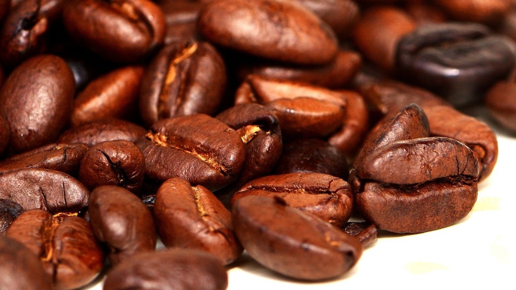 How much is the coffee shop industry worth?