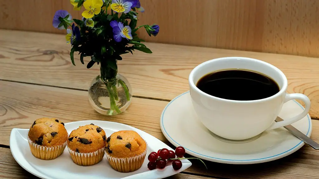 How much money to start up a coffee shop?