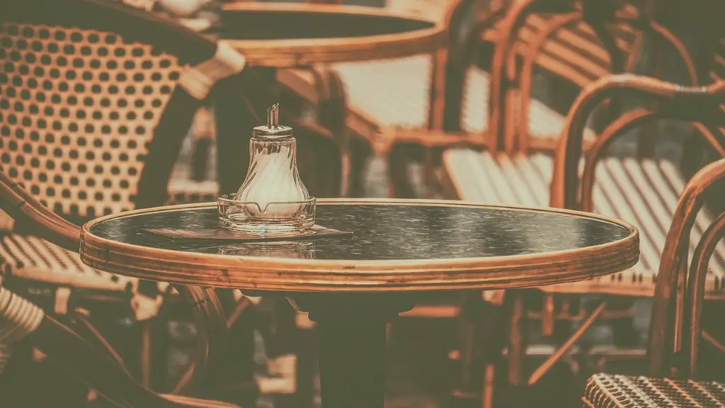 Can i leave cup on table in coffee shop?