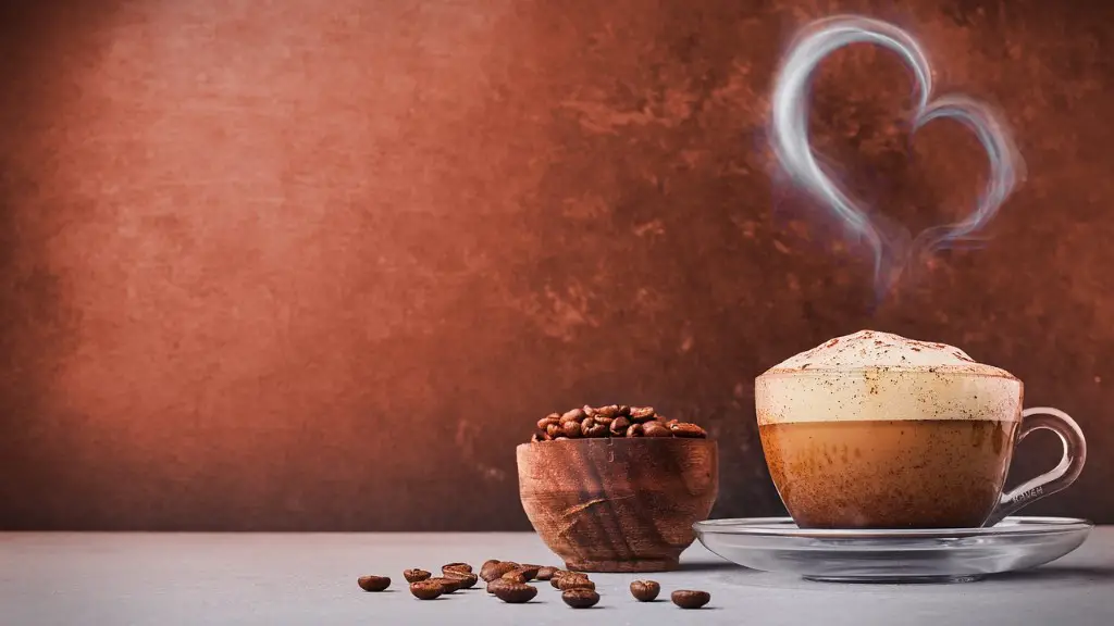 How much can coffee shop owners make?