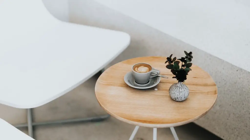 How much is a small coffee shop construction?
