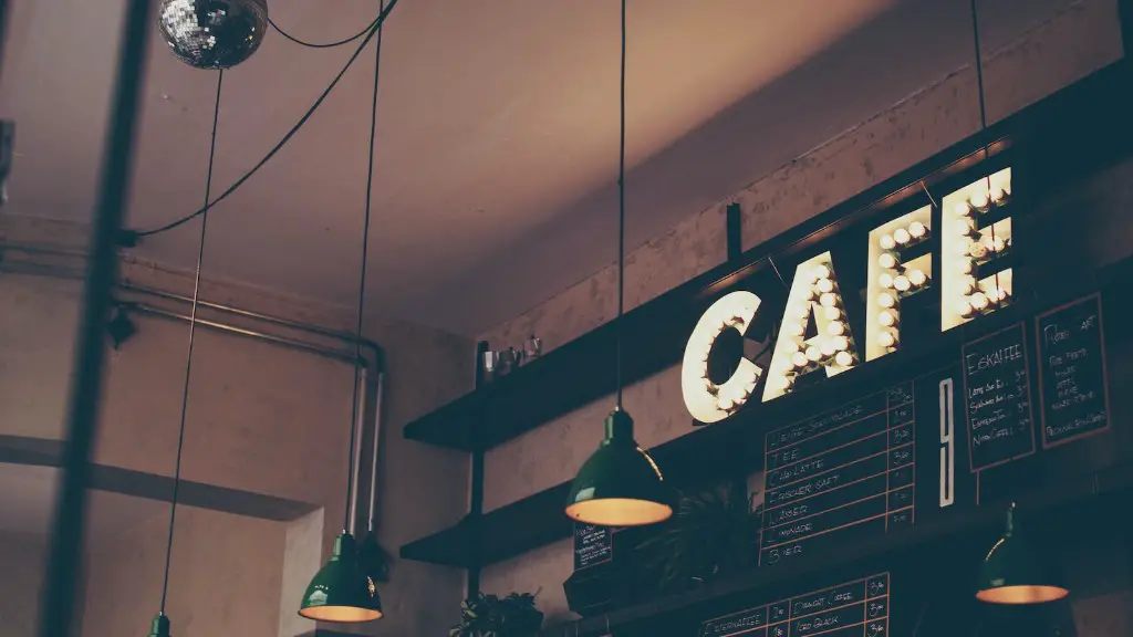 How much does it cost to franchise a coffee shop?