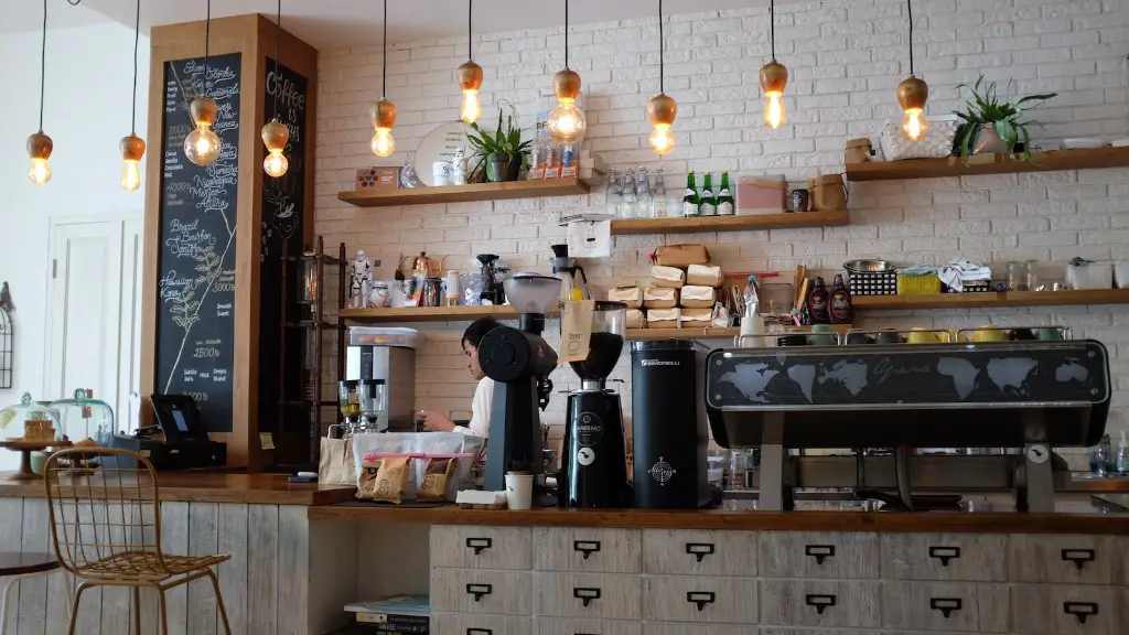 How much for a coffee shop?