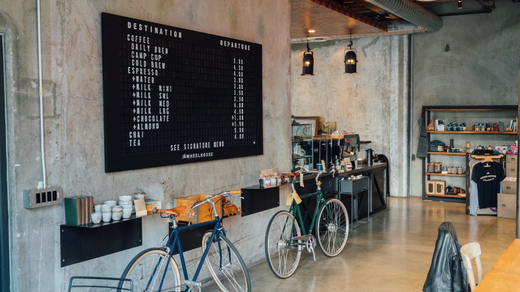 How much money can a small coffee shop make?