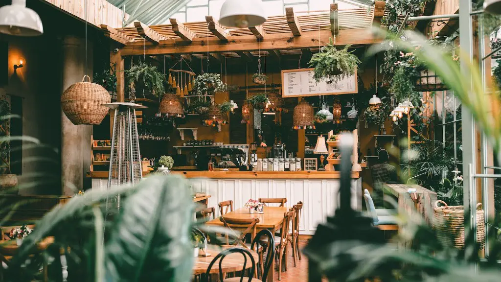 How much does a coffee shop make in amsterdam?