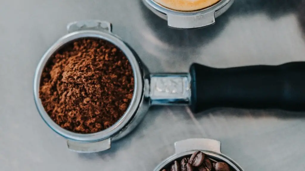 Can a coffee shop be considered retail?