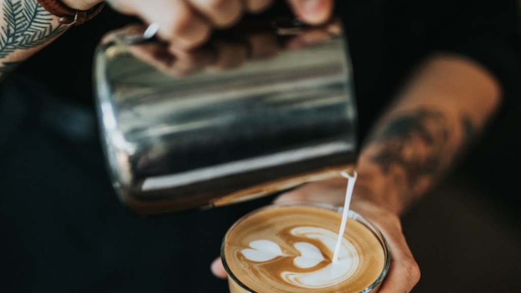 How does it cost to open a coffee shop?