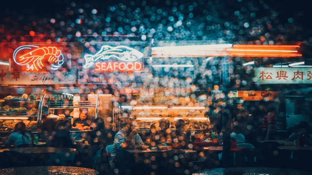 How big is a standard coffee shop?