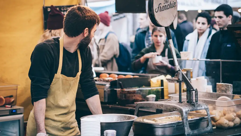 What is the cost of opening a coffee shop?