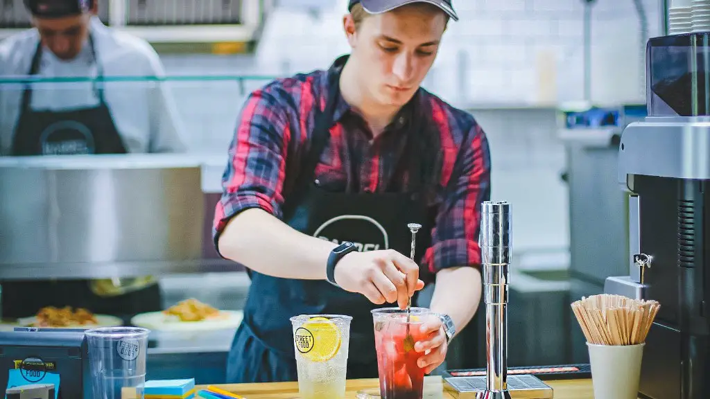 How to calculate inventory for coffee shop?