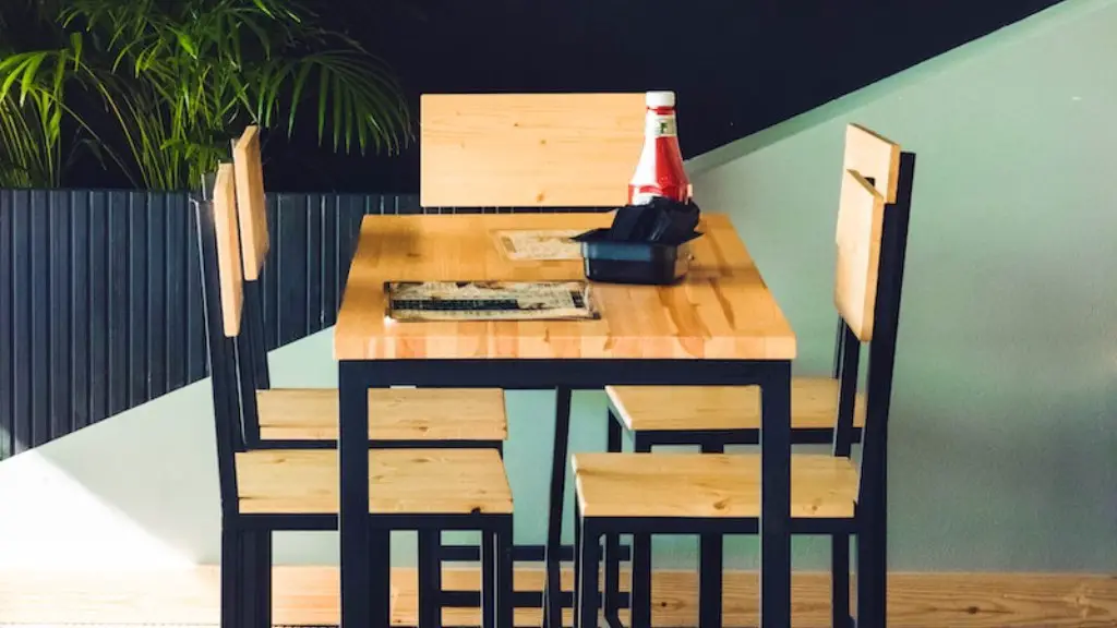 How do i start my own coffee shop business?