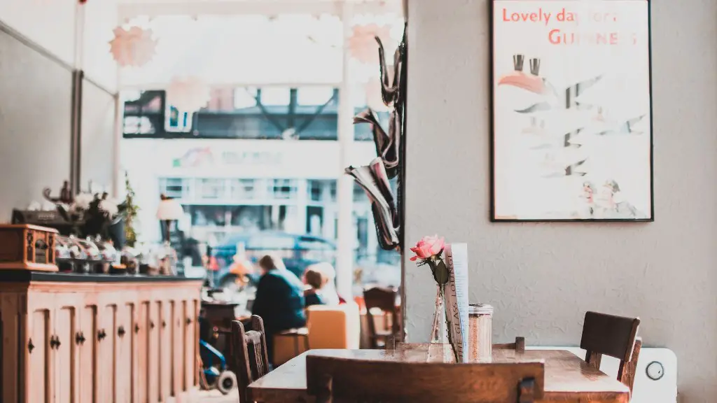 How much is needed to open a coffee shop?