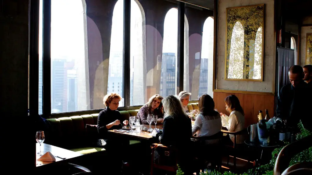 How much is coffee shop insurance?