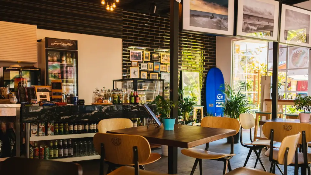 How determine the ceiling height for coffee shop buildings?