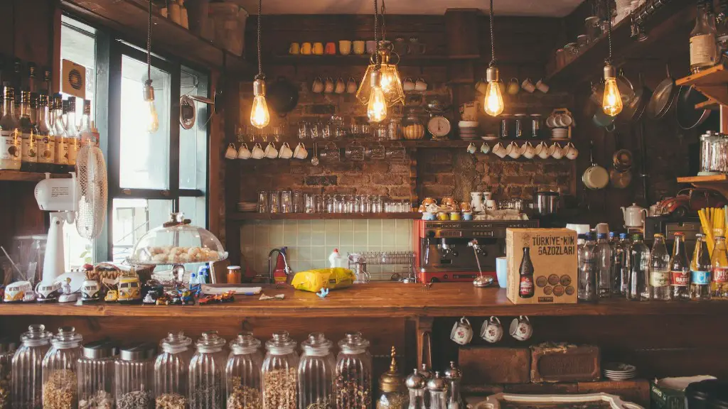 How much is it to open a small coffee shop?