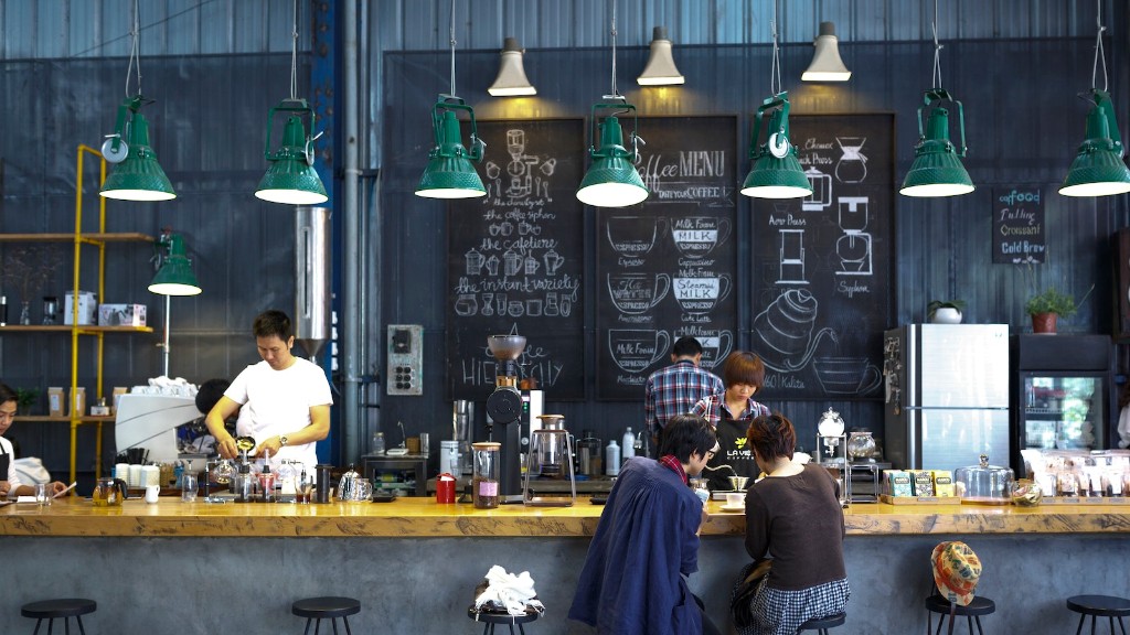 How much money needed to open a coffee shop?