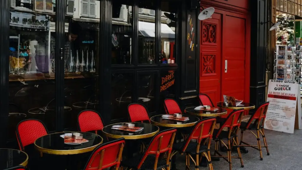 How much does insurance for a coffee shop cost?