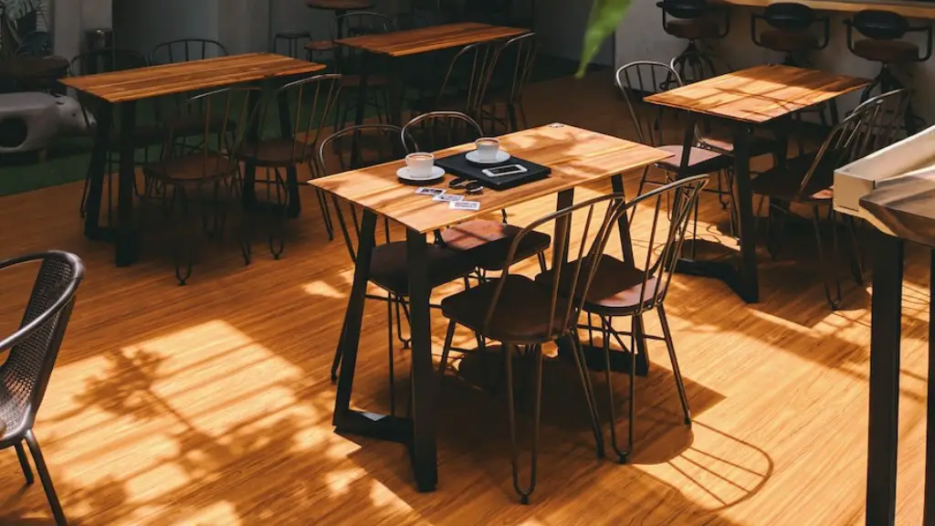 How much to buy for the game coffee shop?