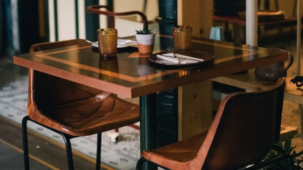 How big should a table at a coffee shop be?